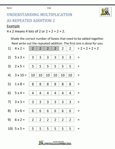 Multiplication As Repeated Addition Worksheets Tes multiplying and