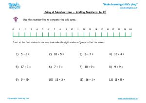 Using a Number Line Adding Numbers to 20 TMK Education