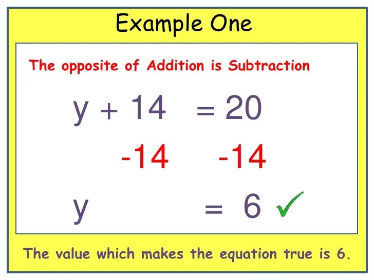 One Step Addition Equations