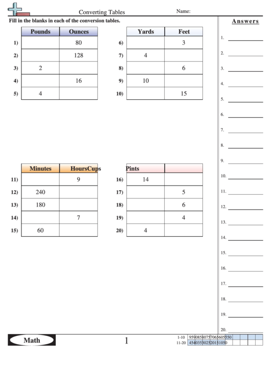 Converting Tables FillInTheBlanks Worksheet With Answer Key