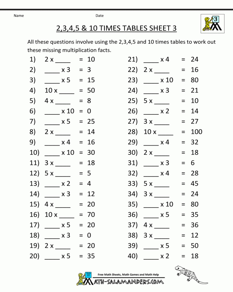 Properties Of Addition Worksheets 3rd Grade Math Worksheets Printable