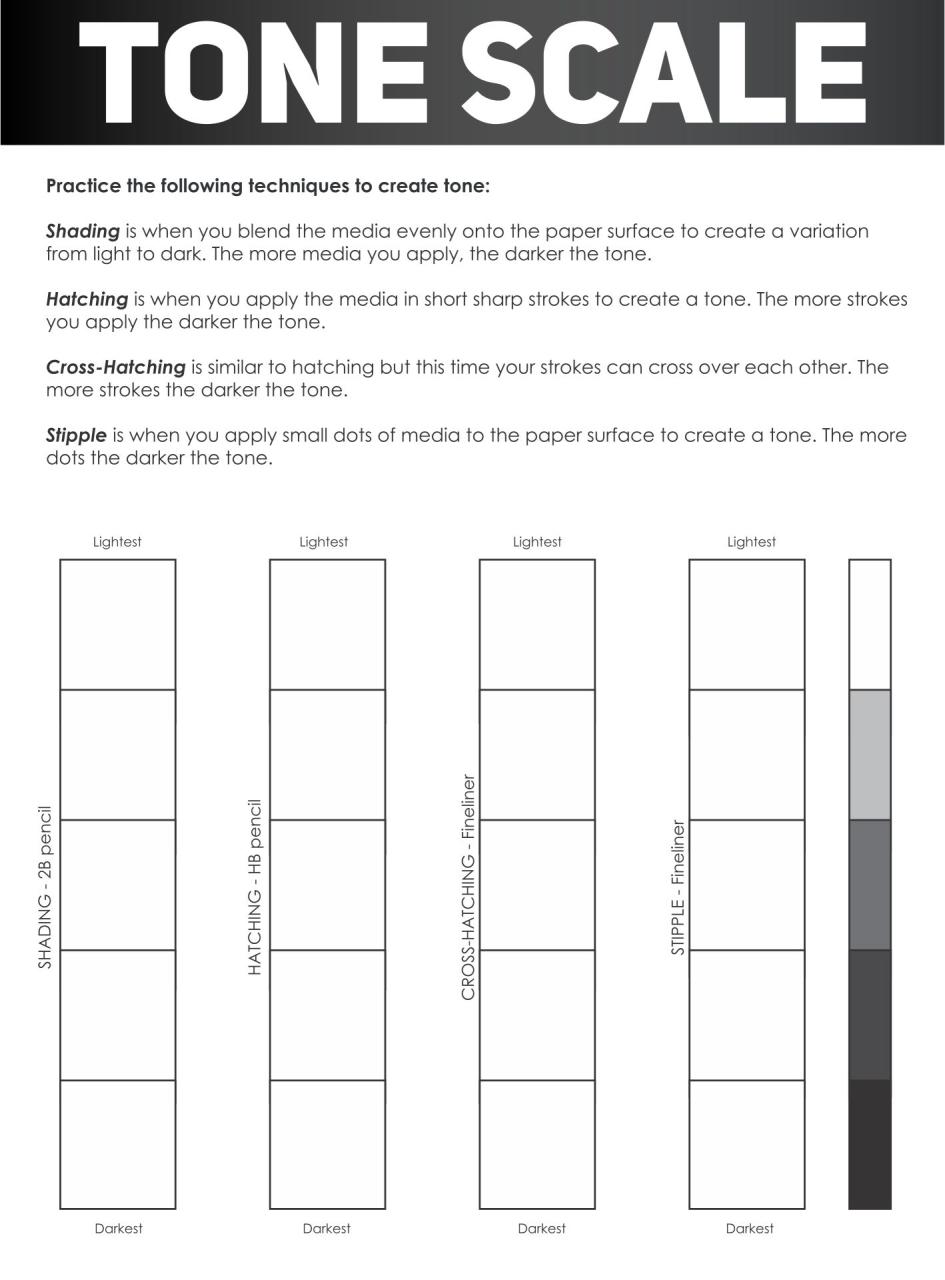 6 Best Value Scale Worksheet Printable