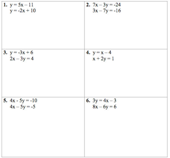 Solving Linear Equations Worksheet Gcse