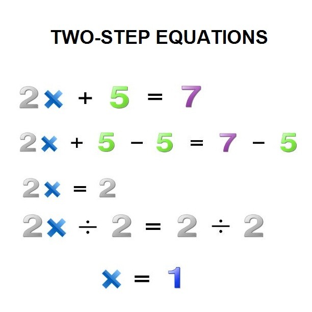 Balancing Equations Worksheet Answer Key 1-37