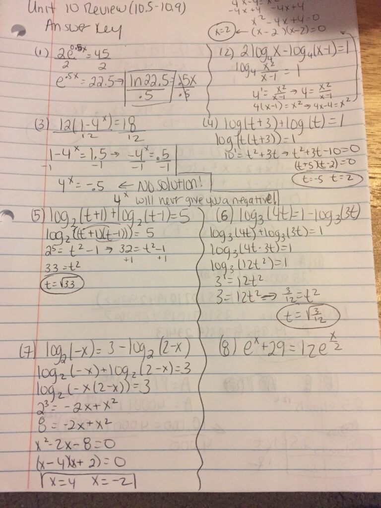 Unit 10 Exponential And Logarithmic Functions Mazzeomath Algebra