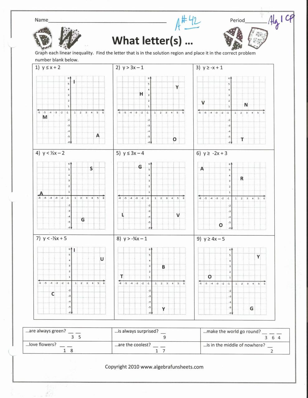 Algebra 2 Worksheet 10B Combined Variation