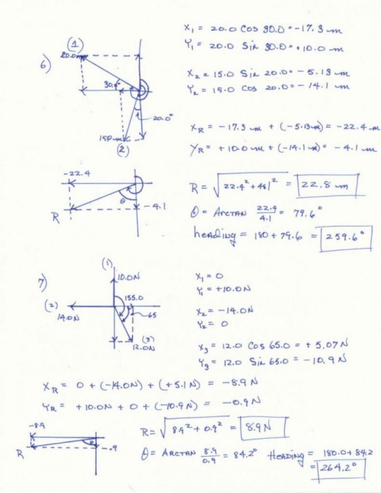 Graphical Addition Of Vectors Worksheet Answers Pdf