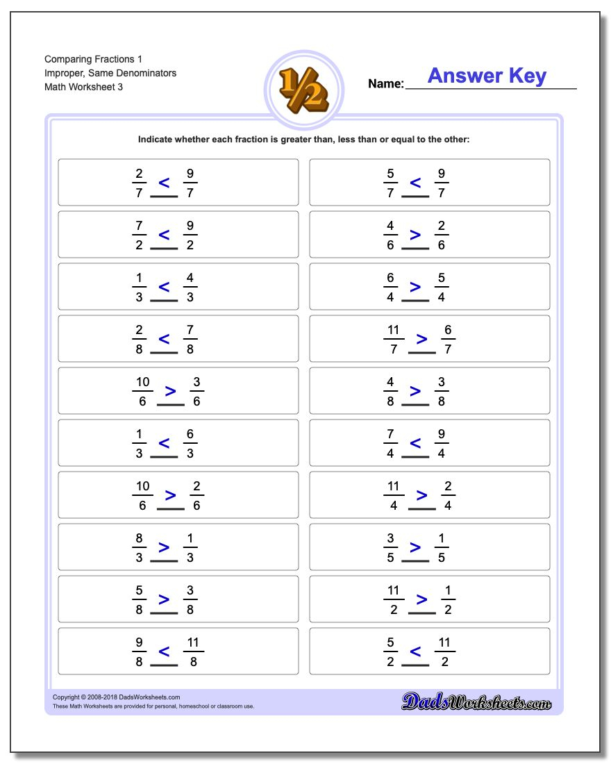 Free Printable Math Fraction Worksheets For 3rd Grade Worksheets Free