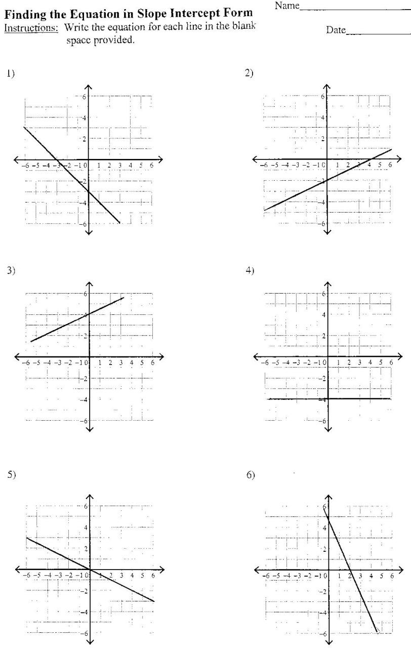 Standard Form To Slope Intercept Form Worksheet Kuta algebra 1