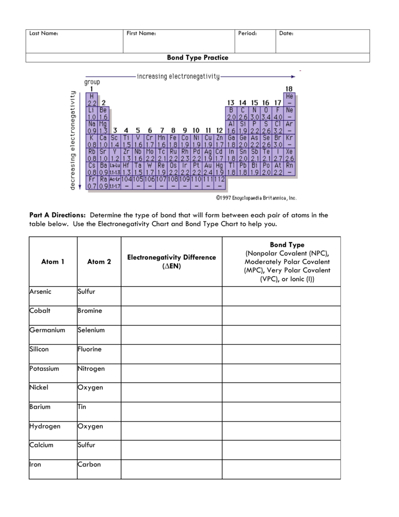 Chemistry Unit 7 Worksheet 3 Answer Key