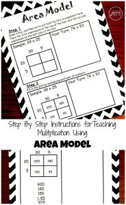 How to Teach Multiplication Using Area Model (Free Printable
