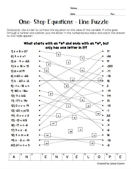 Free One Step Equations Coloring Worksheet