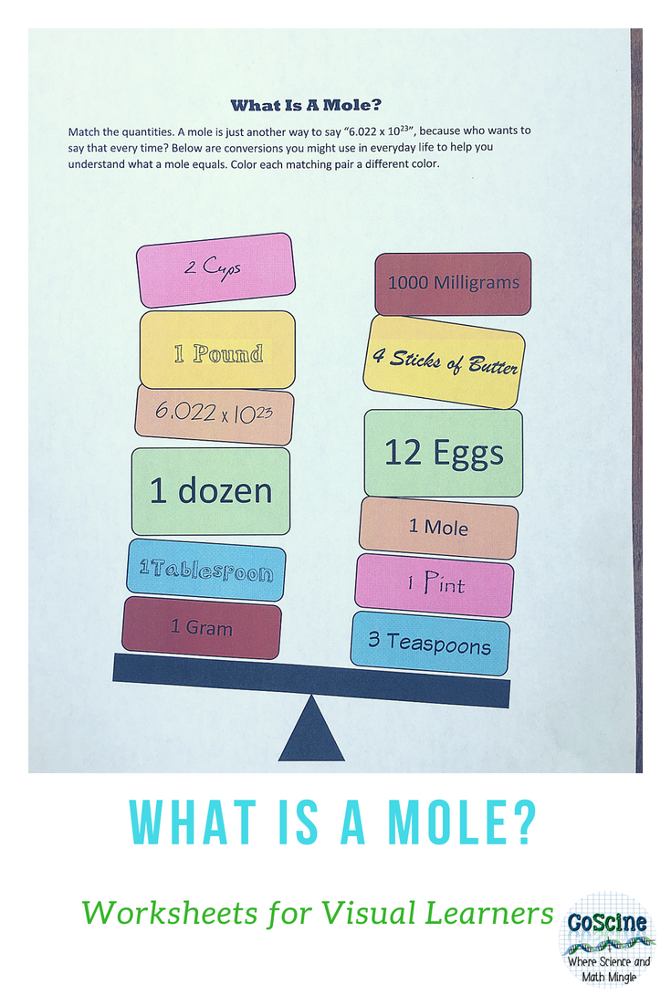 The Mole Coloring Worksheet Chemistry Answers