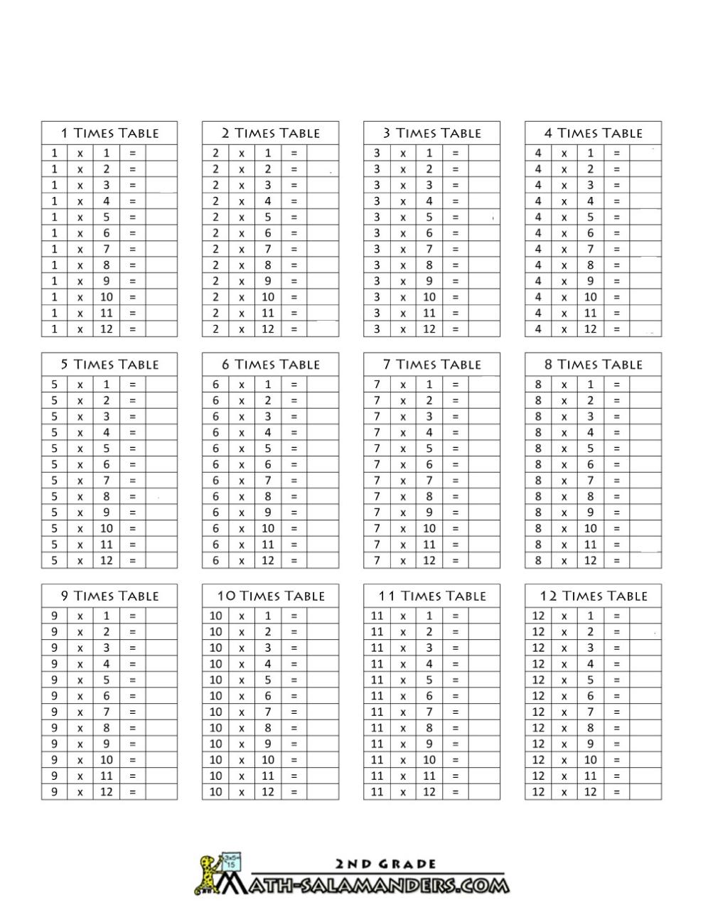 112 multiplication worksheet page Learning Printable
