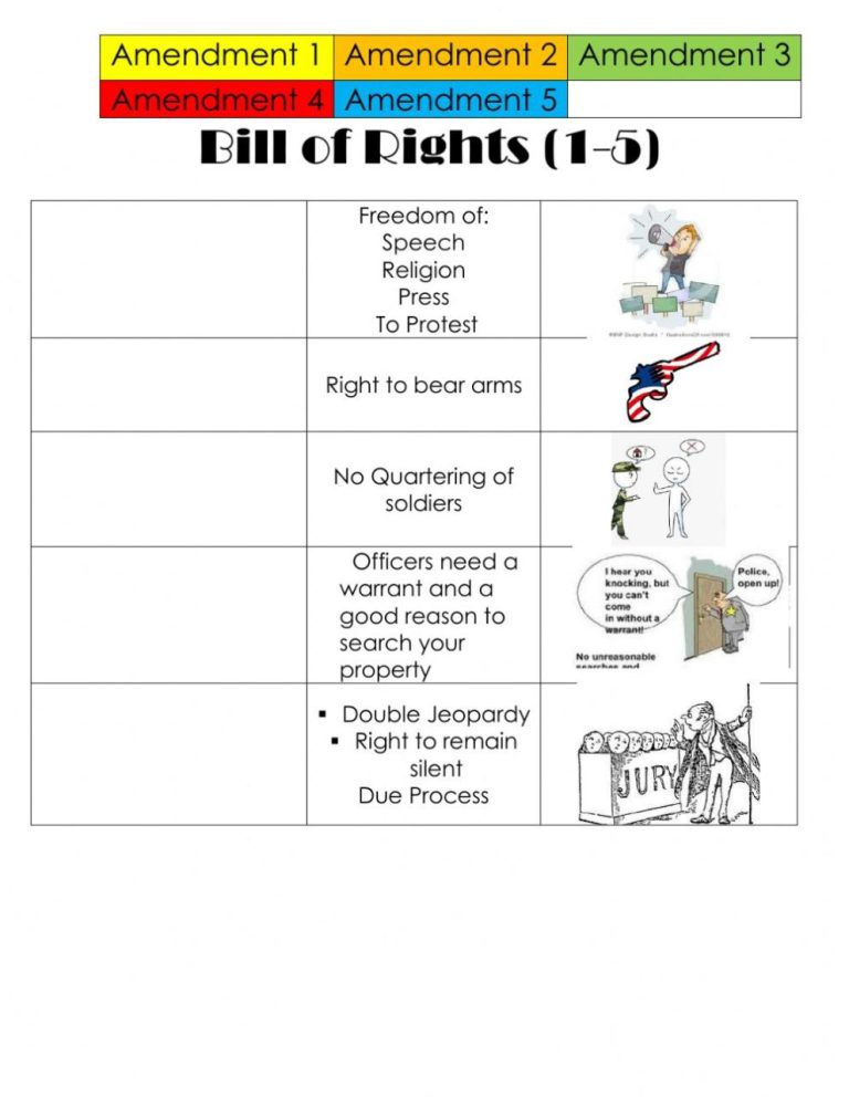 Bill Of Rights Worksheet Answers Key