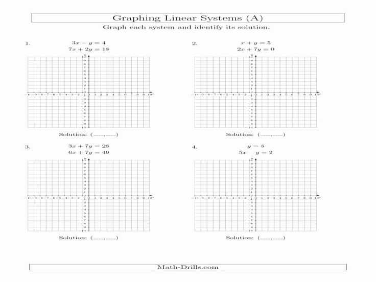 Systems Of Equations Worksheet Pdf Awesome Graphing Linear Equations