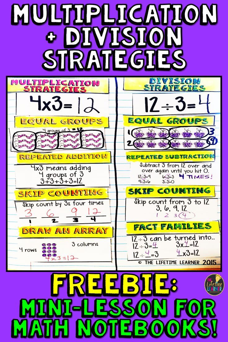 How To Teach Beginning Multiplication