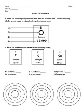 Atomic Structure Worksheet Answer Key Chemistry