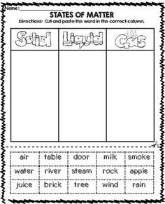 Subject And Predicate Worksheets 5th Grade