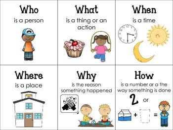 Practice Wh Questions Worksheets For Kindergarten Pdf