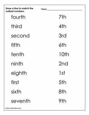 Grade 2 Ordinal Numbers Worksheet 1-20