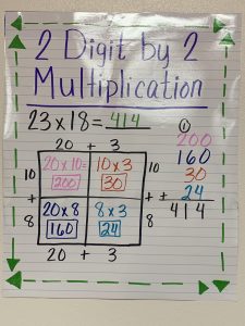 Use Models To Multiply 2 Digit Numbers By Multiples Of 10 Leonard