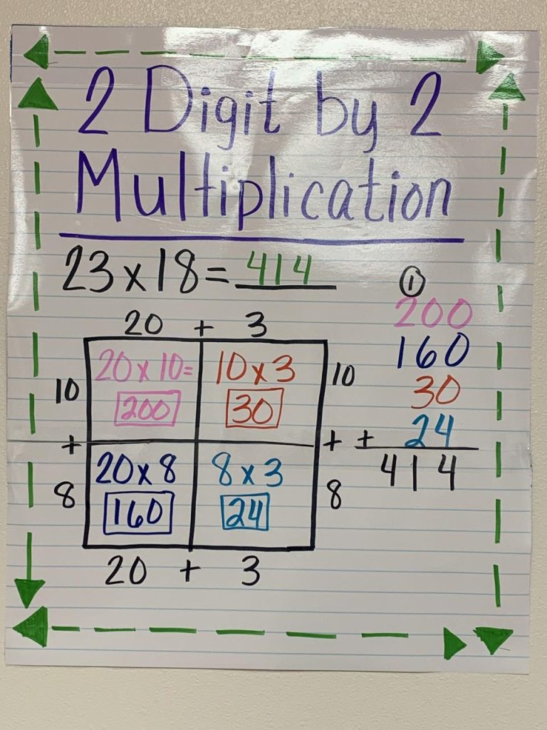 3-Digit By 2-Digit Multiplication Area Model Worksheets