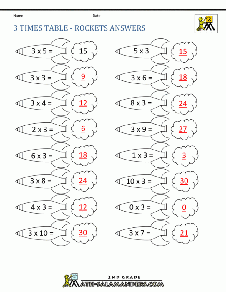 3 Multiplication Sheets