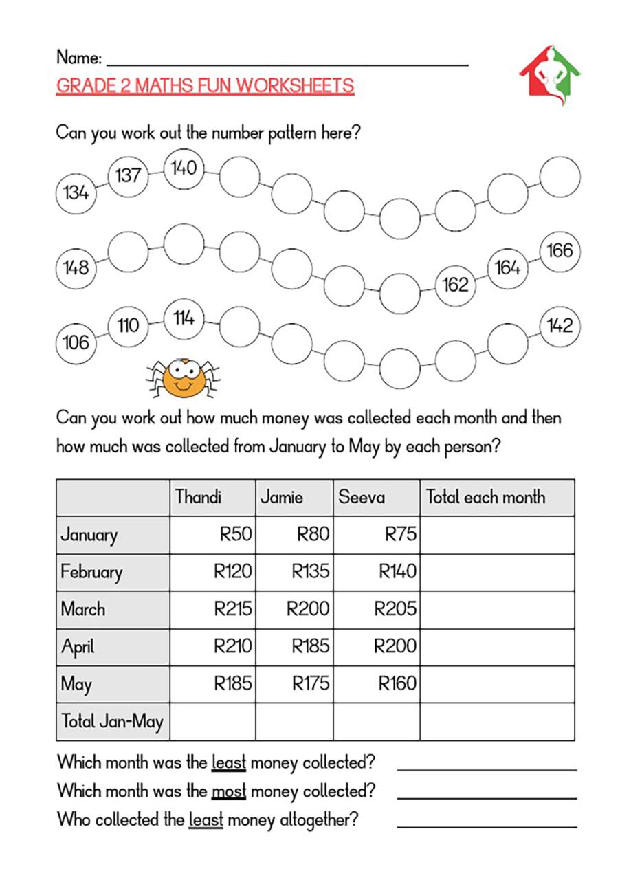 Free Grade 4 Maths Worksheets Caps