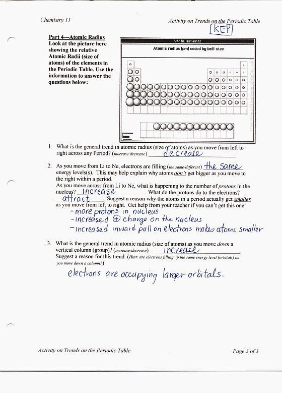 Periodic Trends Worksheet Answers Pogil