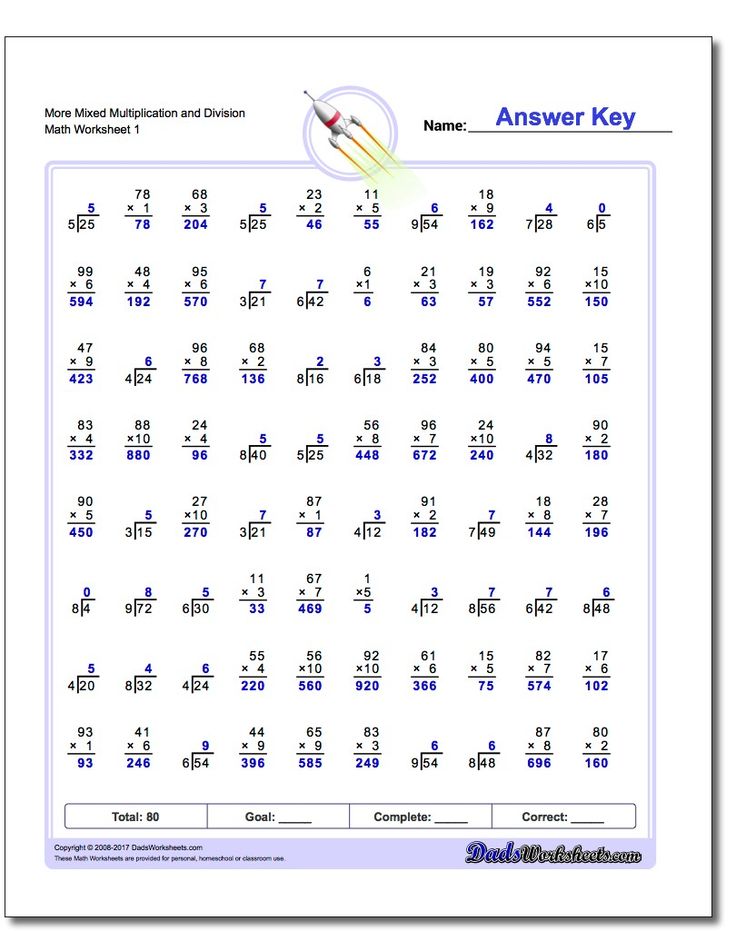 1458 best Math Worksheets images on Pinterest Charts, Html and Menu