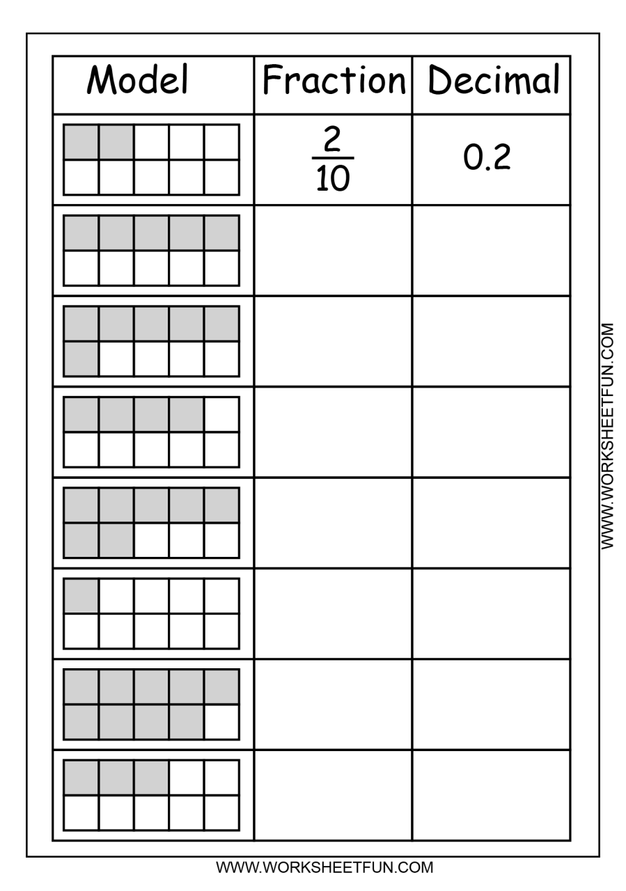 Math Worksheets For 4Th Grade Fractions And Decimals