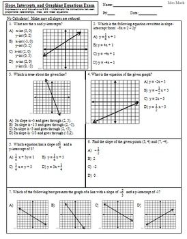 Slope Intercept Graphing Linear Equations Worksheet Pdf
