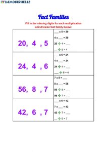 Fact Families Multiplication and Division worksheet