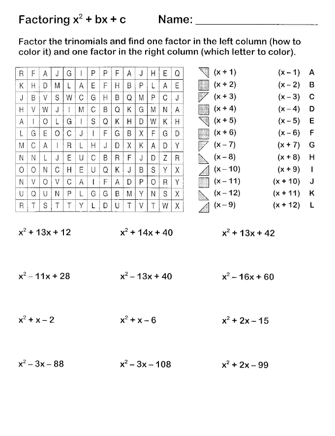 Answer Key Factoring Polynomials Worksheet With Answers