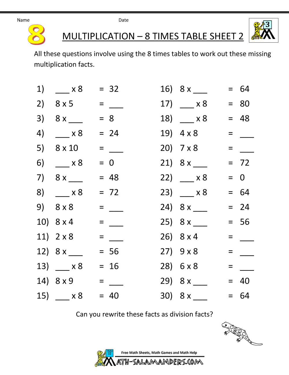 Multiplication Drill Sheets 3rd Grade Math multiplication worksheets