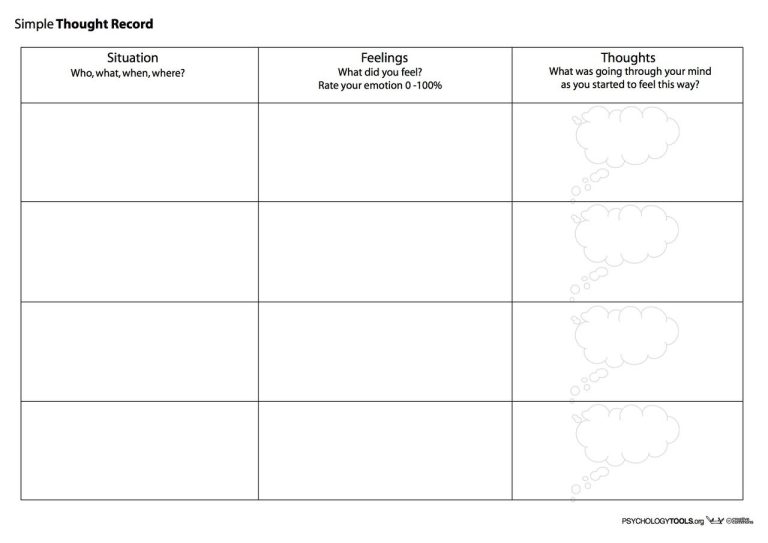Cognitive Behavioral Therapy Worksheets For Kids