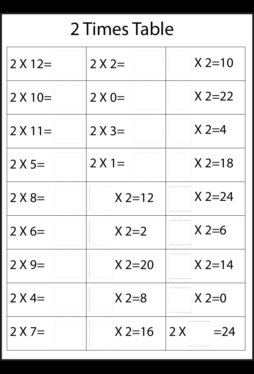 Year 2 Times Tables Worksheets