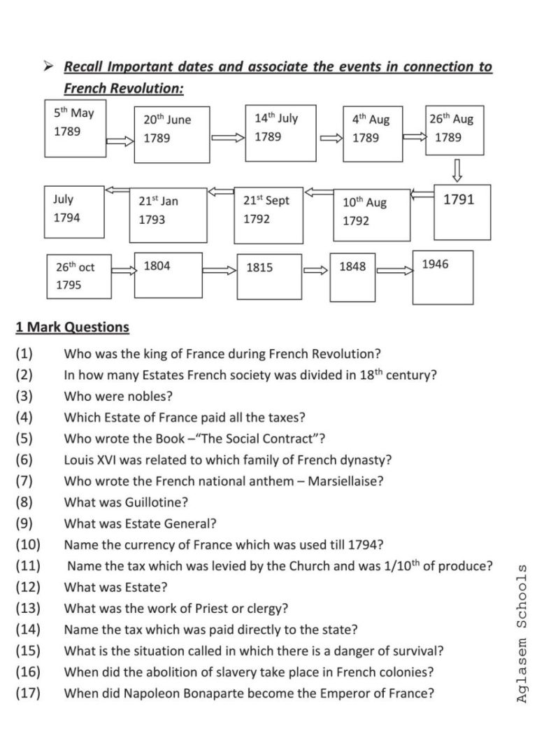 The French Revolution And Napoleon Worksheet Answer Key Pdf