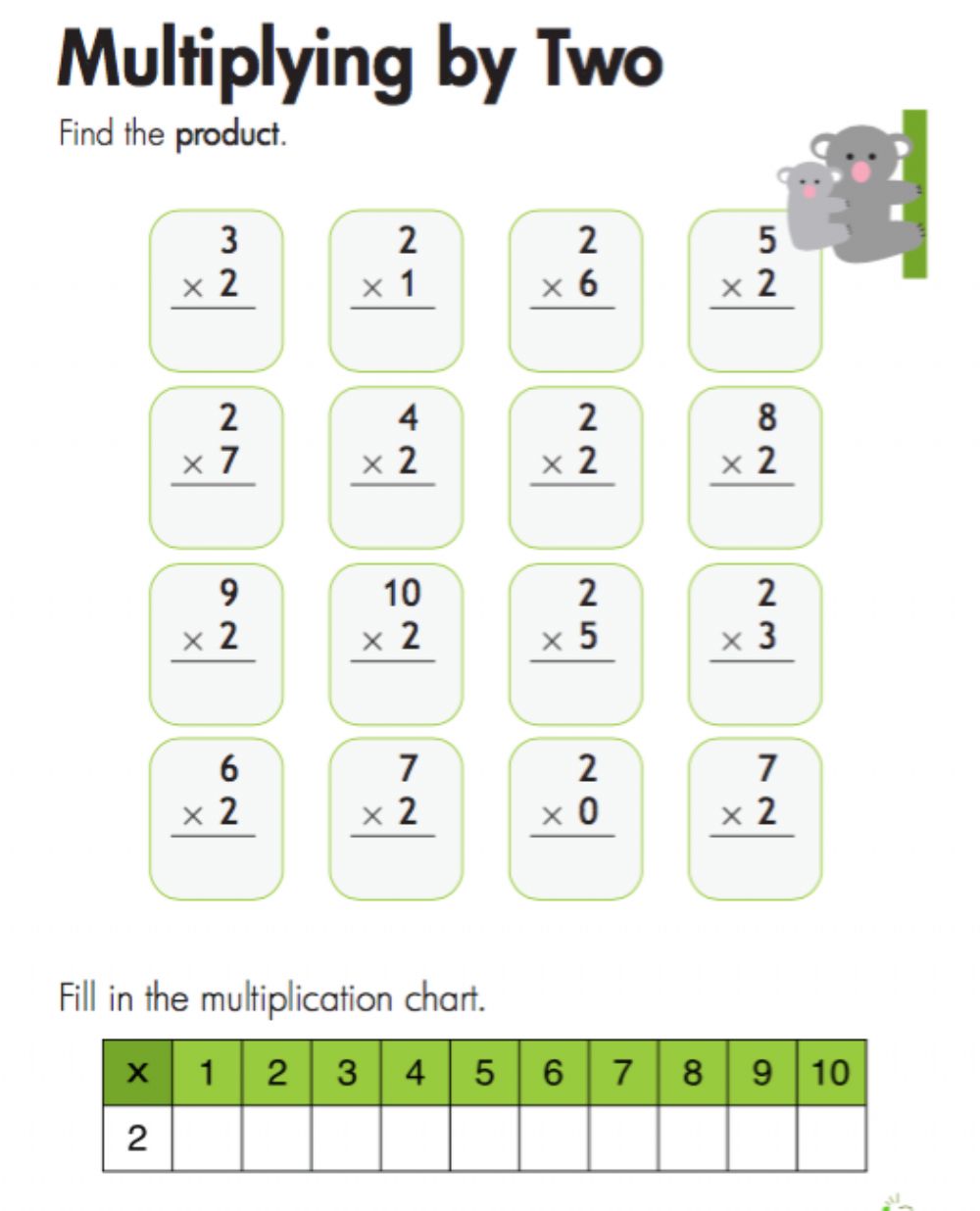 Multiplication By 2 Worksheet Printable