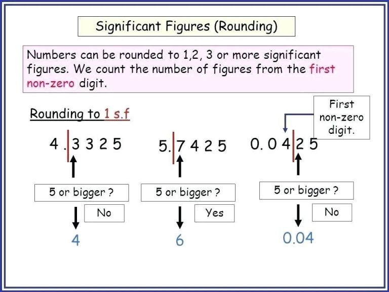 Significant Figures Practice Worksheet Answer Key