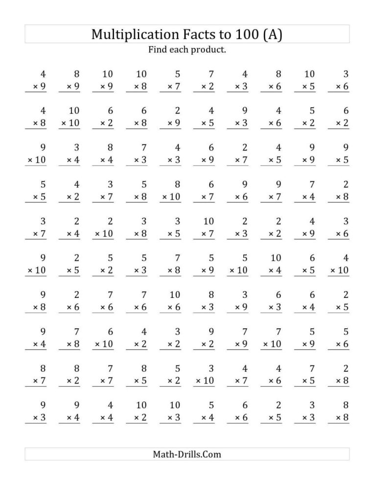 Free Multiplication Facts Worksheets 0-12
