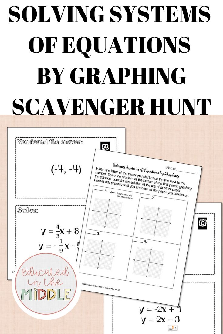 solving systems of equations by graphing Systems of equations