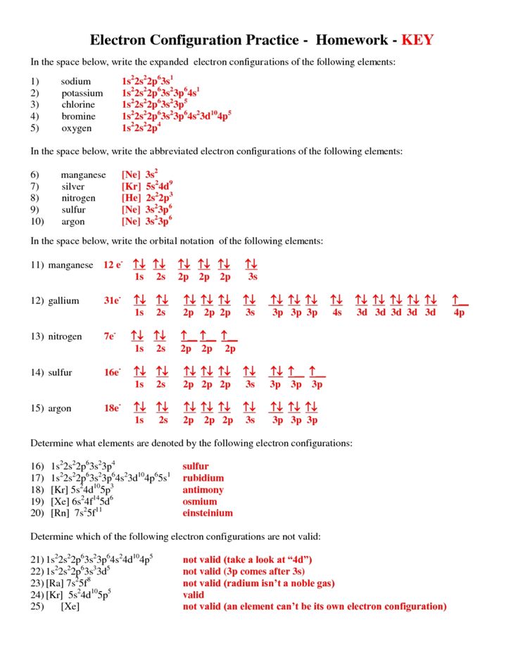 Electron Configuration Worksheet With Answer Key