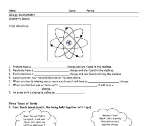 Chemistry Atomic Structure Worksheet Answer Key / Atomic Structure
