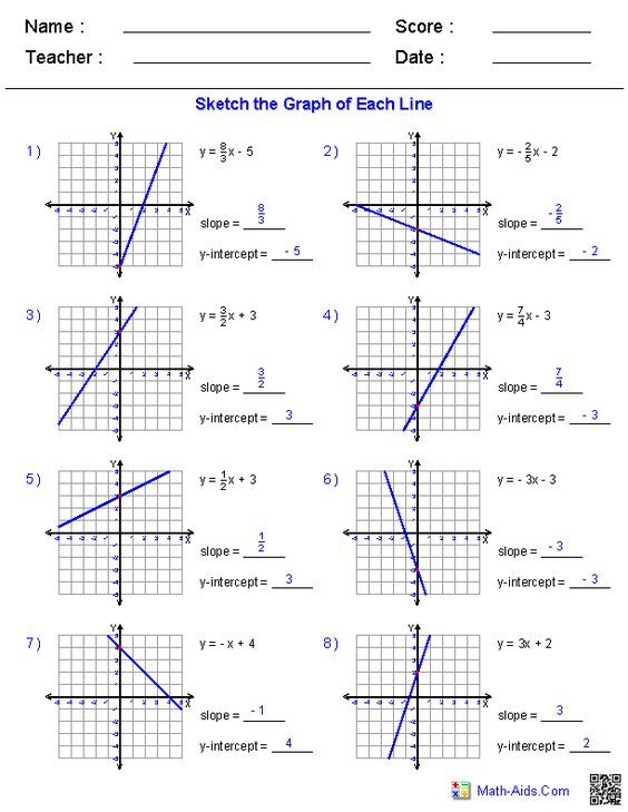 Graphing Linear Equations Worksheet With Answer Key Algebra 1 Riz Books