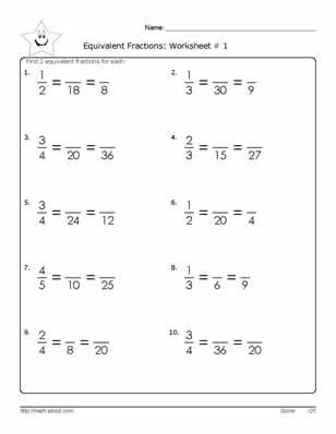 Comparing Fractions Worksheet 5th Grade Pdf