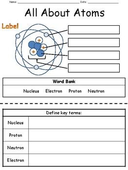 Basic Atomic Structure Worksheet Key 2