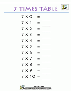 7x Multiplication Worksheets Times Tables Worksheets