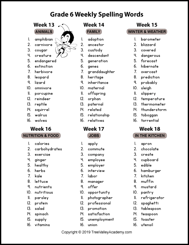Printable Spelling Worksheets Grade 6